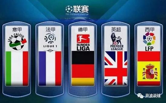 录新突破